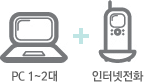 가정은 1,2대의 PC와 인터넷전화를 사용합니다.